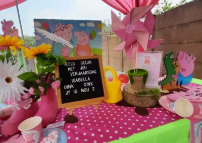 Peppa Pig Party Theme