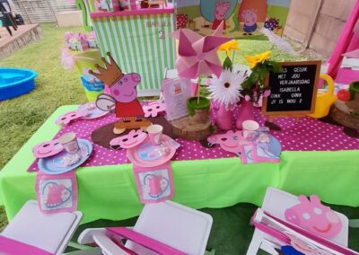 Peppa Pig Party Theme